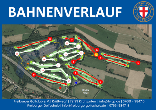 Bahnenverlauf 2026