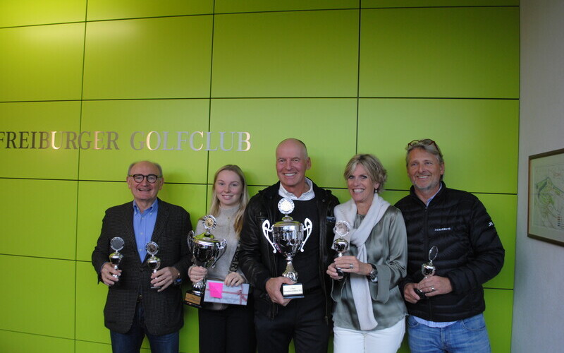 Hochschwarzwald Cup 2022